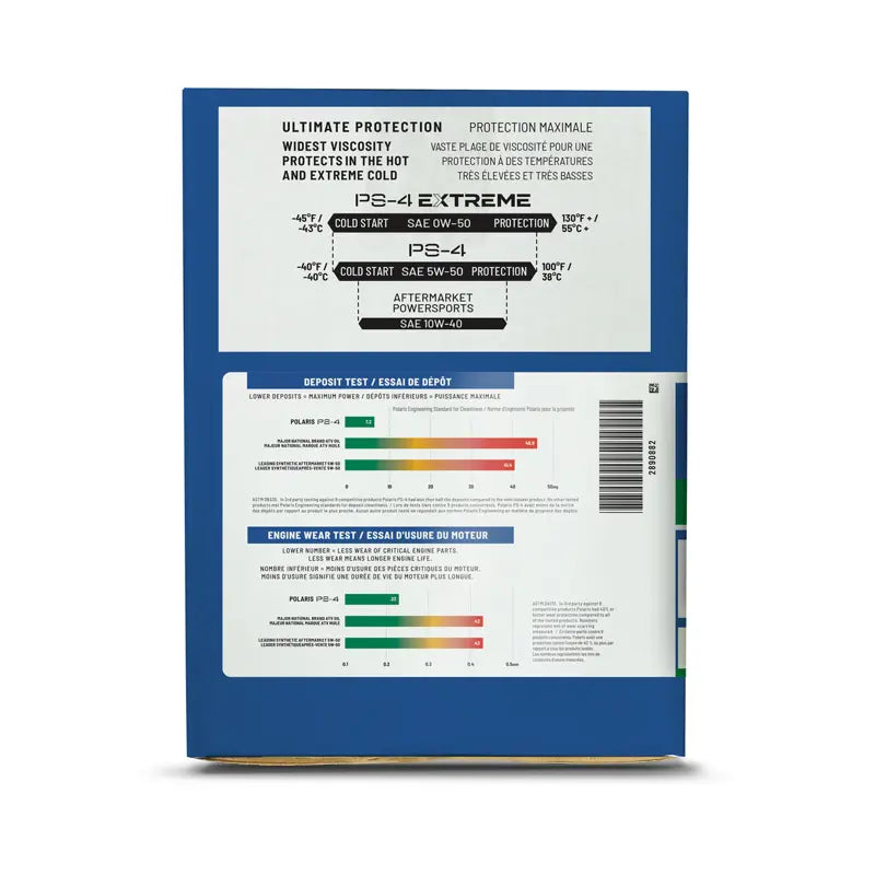 Full Synthetic Oil Change Kit, Polaris Ranger Prostar 1500 - 2890882