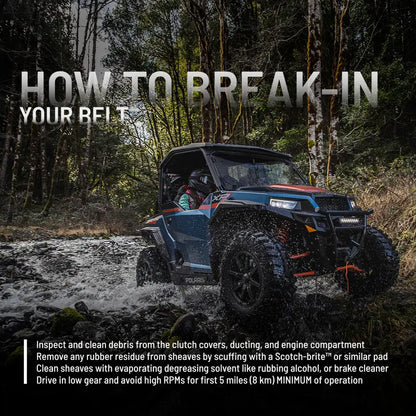 Polaris RZR Drive Belt - 3211202