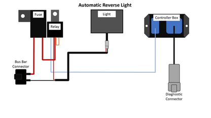 Smart Wire Reverse Light Kit Single Light Pol