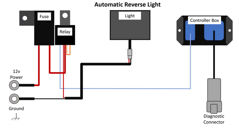 Smart Wire Reverse Light Kit Single Light Pol