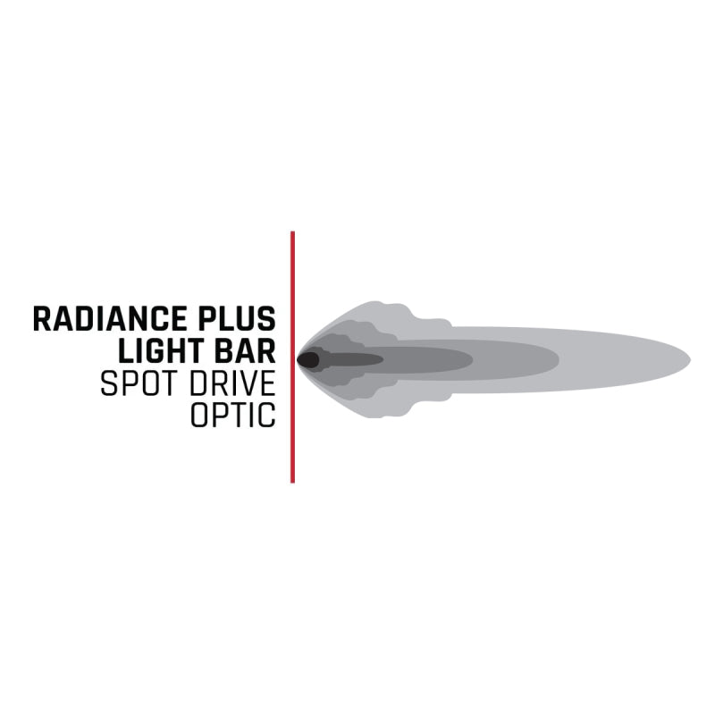 
                      
                        Rigid Industries Radiance+ 10in. RGBW Light Bar
                      
                    