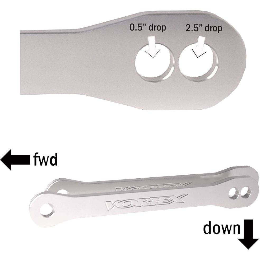 Lowering Links Kaw