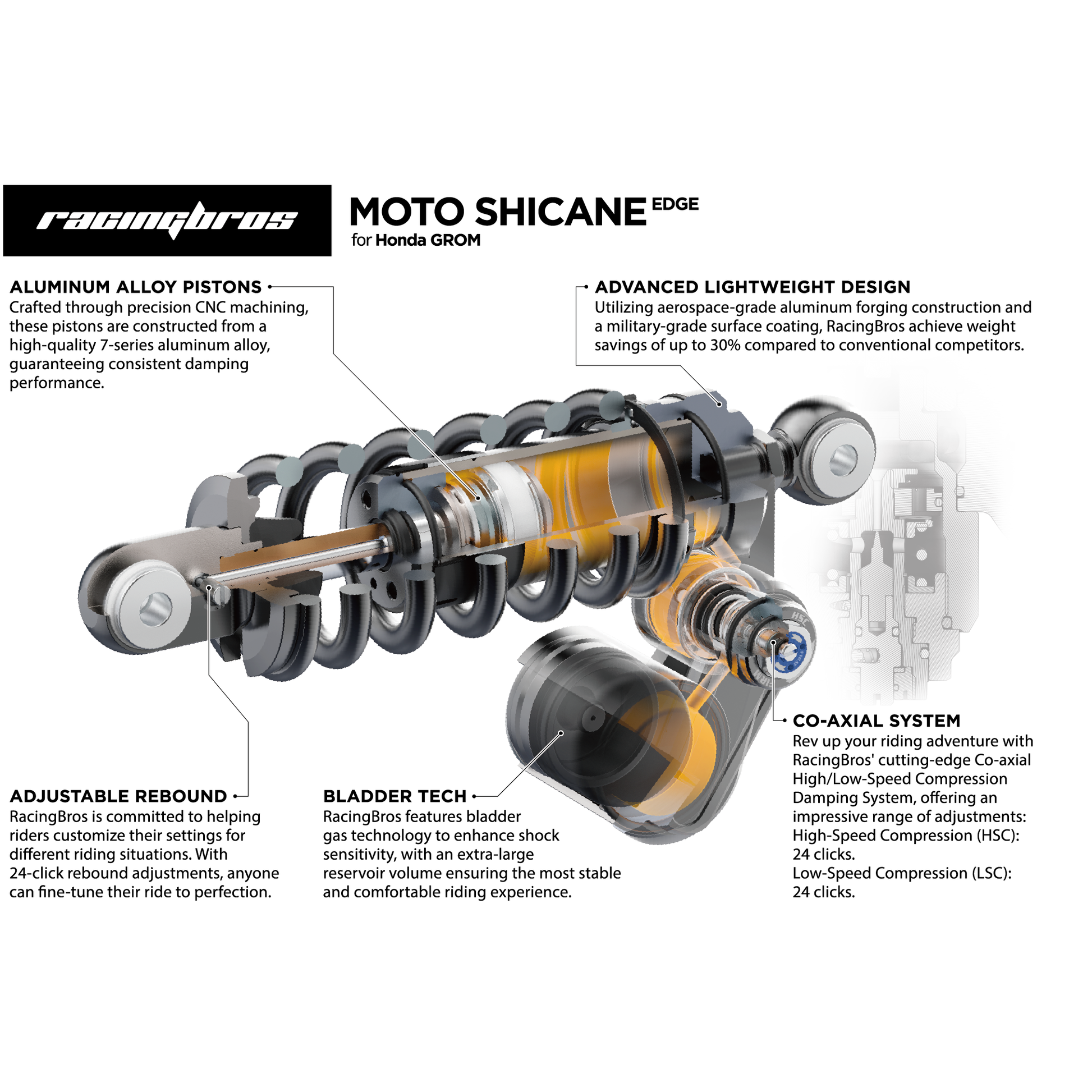 Moto Shicane Edge 100n Grom