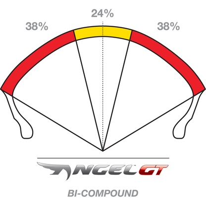PIRELLI Tire - Angel™ GT - Rear - 180/55R17 - (73W) 2321200