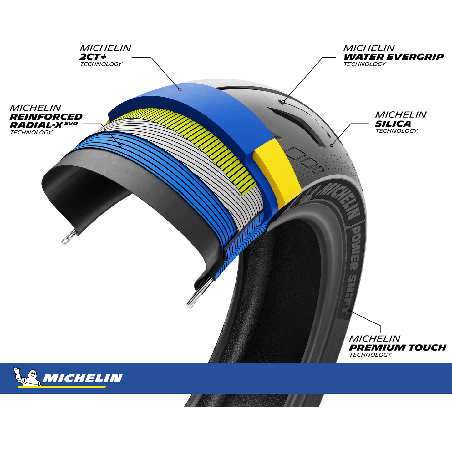 Tire Power Shift Scooter Frt 120/70r15 56h Radial Tl