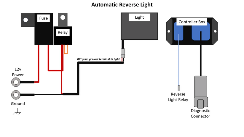 Smart Wire Reverse Light Kit Single Light Pol