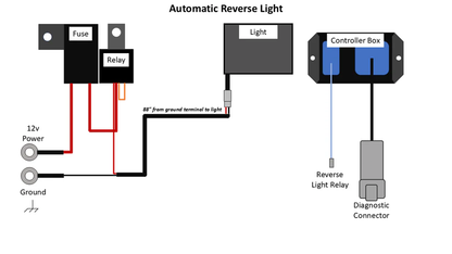 Smart Wire Reverse Light Kit Single Light Pol