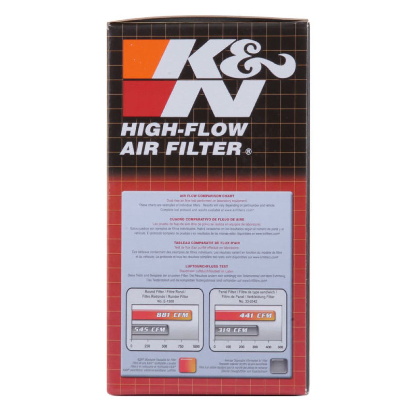 K&N Replacement Air Filter 04-12 Honda VT750 / VT750C2 / VT750C / VT750 C2B / VT730 RS