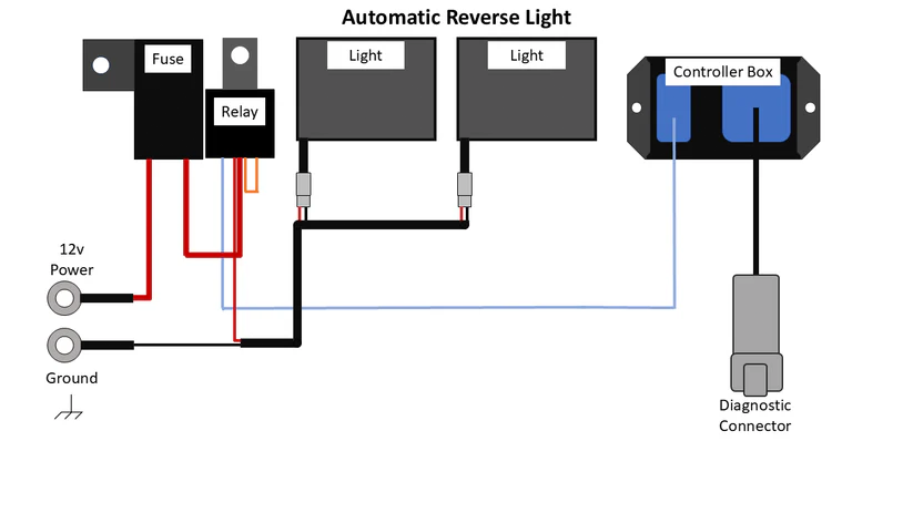 Smart Wire Reverse Light Kit Single Light Can