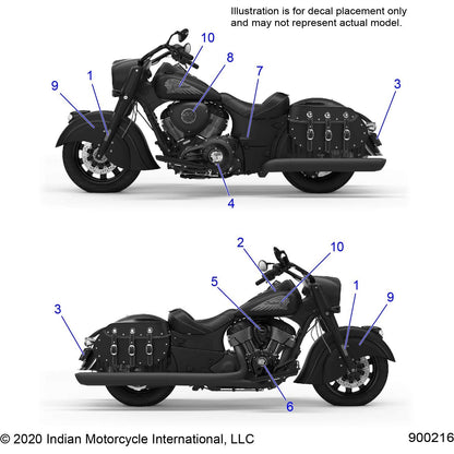 Indian Motorcycle Flat Vintage Badge, Genuine OEM Part 5453431, Qty 1
