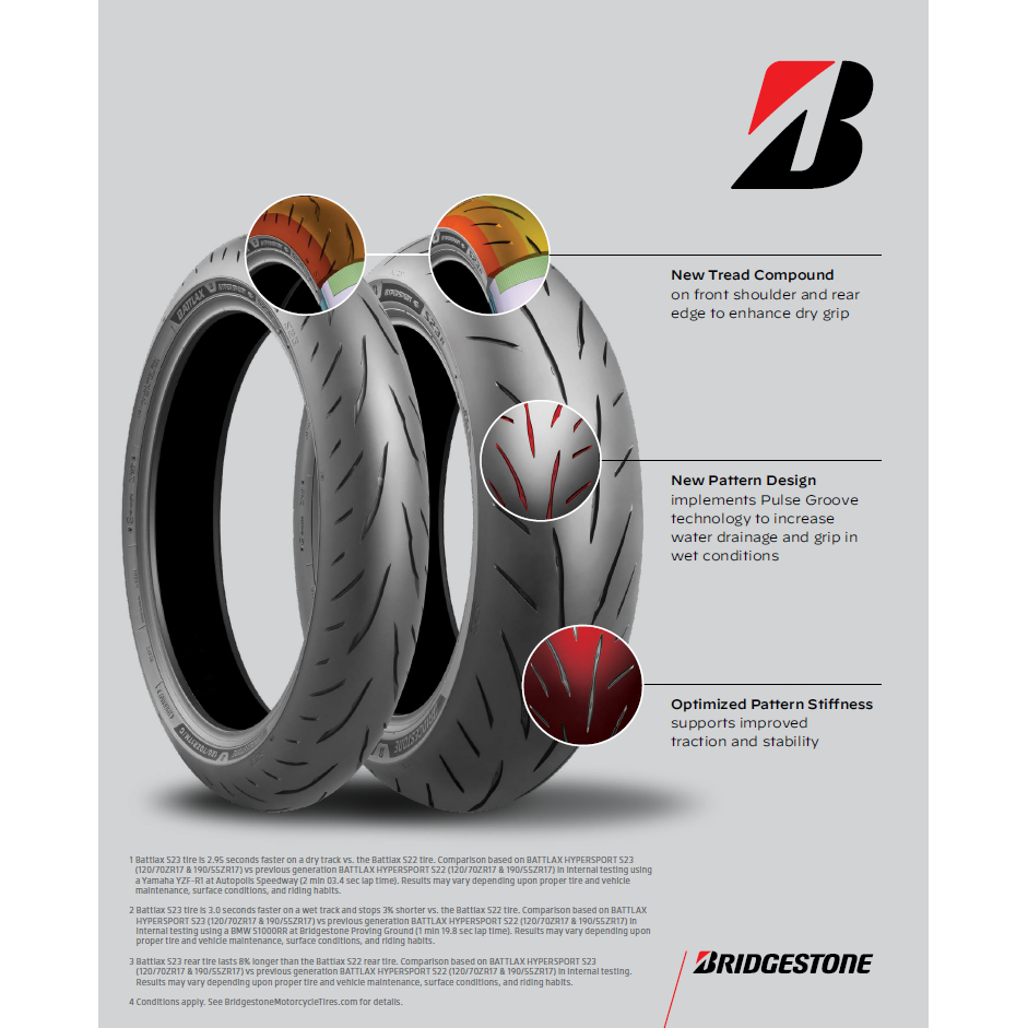 Tire Battlax Hypersport S23 Rr 200/55zr17 78w Radial Tl