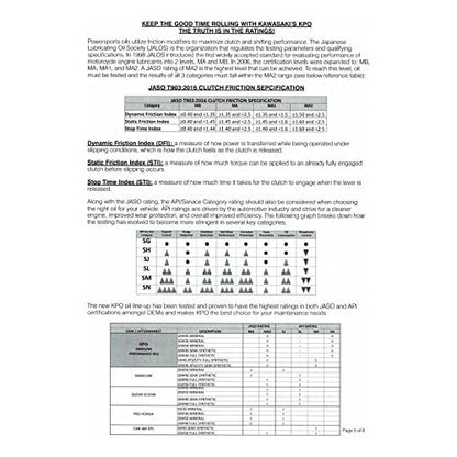 Kawasaki KPO Conventional 4-Stroke Engine Oil, Quart, 10W-40 K61021-101-01Q