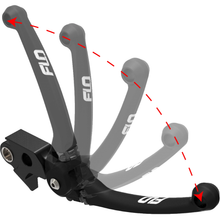 Mx Style Lever Set Black `23 24 Cvo