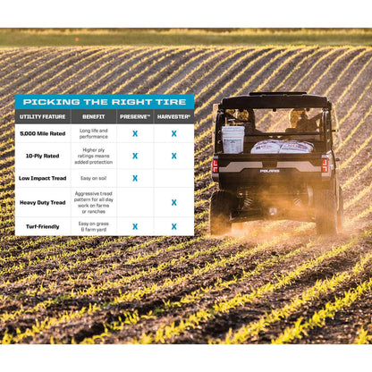 Polaris Off Road Pro Armor Harvester Tire 28 X10 XR14