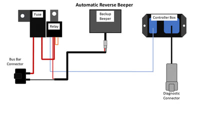 Automatic Backup Beeper Kit Pol