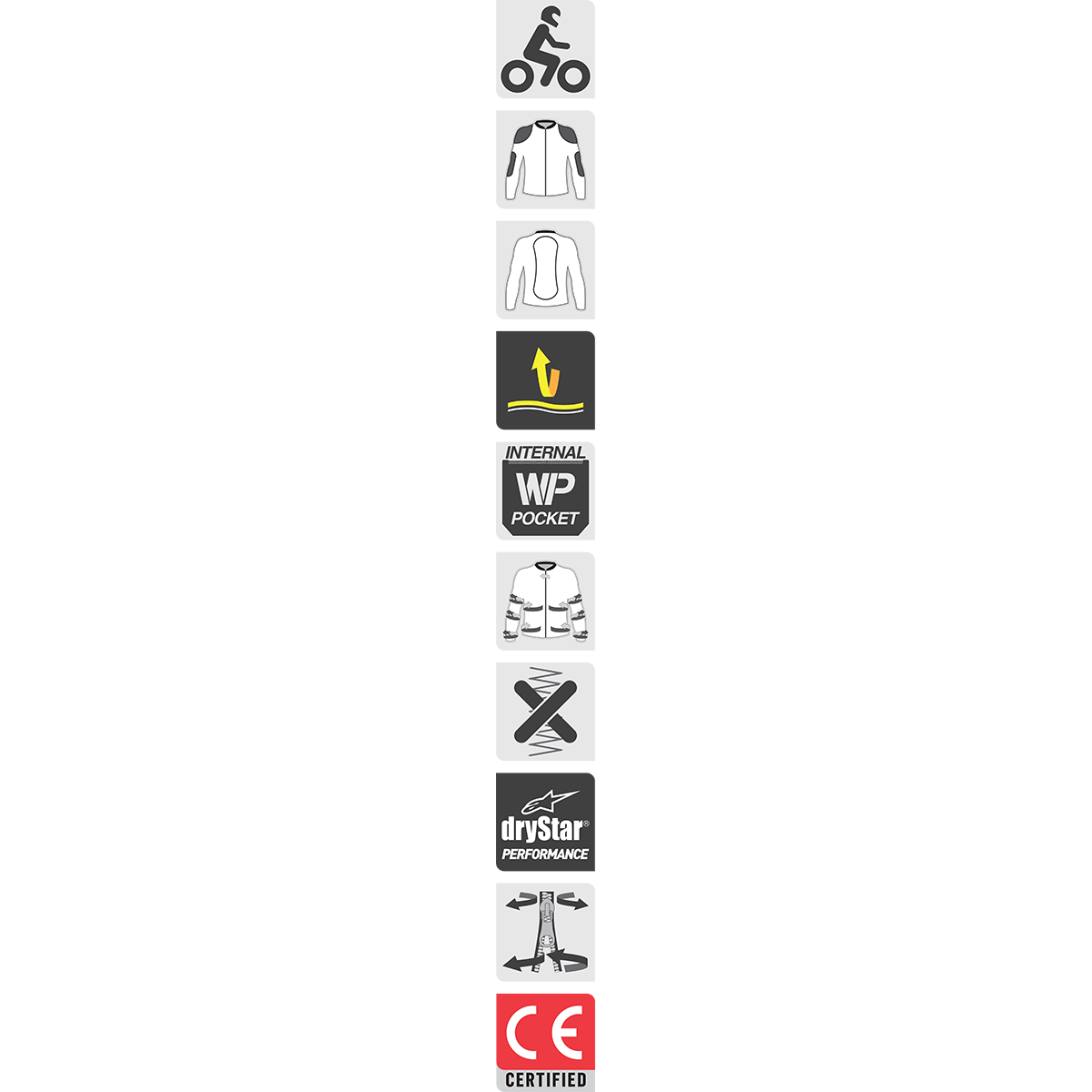 ALPINESTARS Stella Yaguara Drystar? Jacket - Black/Anthracite - XL 3213218-104-XL