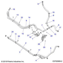 Polaris RZR TUBE-COOLANT,LT LOWER, Genuine OEM Part 5143253, Qty 1