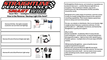 Smart Wire Reverse Light Kit Single Light Pol