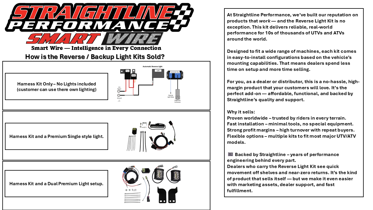 Smart Wire Reverse Light Kit Single Light Pol