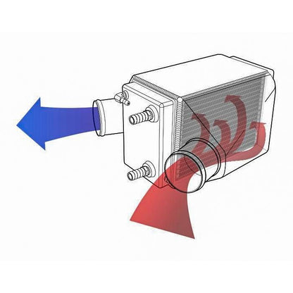 Gen 4 Power Cooler S D