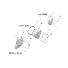 Victory Motorcycles Indian Motorcycle Shoulder Screw, 6 mm x 1.0 mm x 35 mm, Genuine OEM Part 7519370, Qty 1