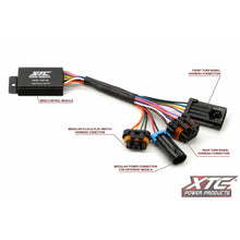 Self Canceling T/S Kit W/Horn