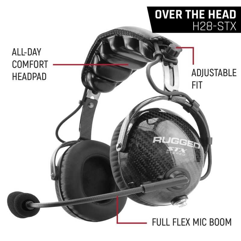 Rugged Radios AlphaBass Carbon Fiber Headset for STEREO and OFFROAD Intercoms Behind The Head