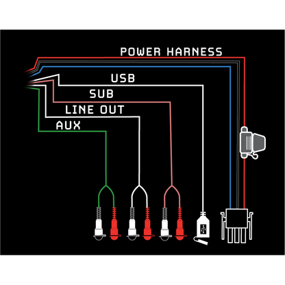 DMR0 Bluetooth® Media Receiver | UTVS-DMR0