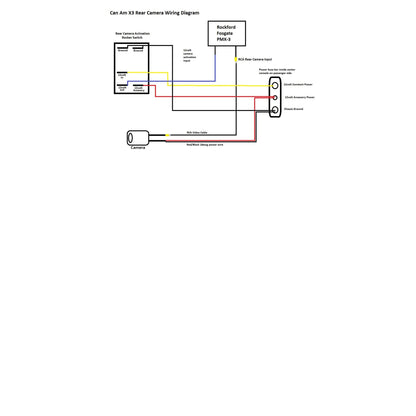 Can-Am® X3 Rear Camera Mount | UTVS-X3-RCAM-MT