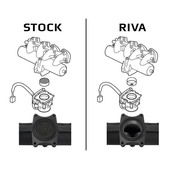 Intake Manifold Upgrade Kit Yam