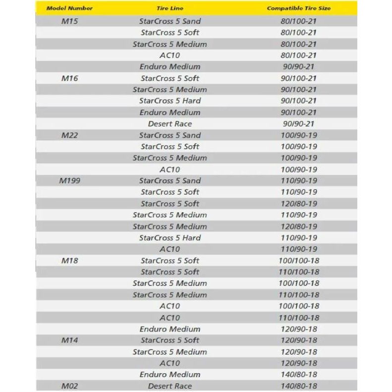 Tube 110/90 19r Bib Mousse (M199)