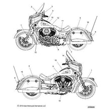 Polaris Indian Motorcycle Service Kit, Tank Graphic, Gold Headdress, Genuine OEM Part 2206122, Qty 1