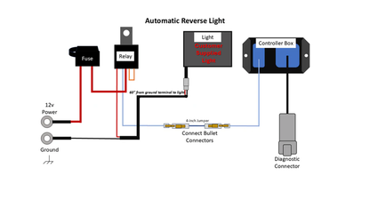 Smart Wire Auxiliary Kit Output Control Can