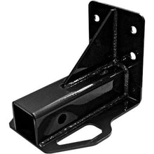 Receiver Hitch