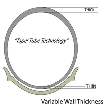 Heavy Duty Tube 350/400 18 Tr 4 Valve Stem