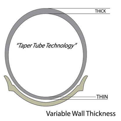Heavy Duty Tube 2.50/2.75 10 Tr 4 Valve Stem